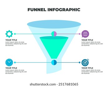 Infográfico Colorido Processo de Funil Representando a Jornada do Cliente da Consciência à Conversão com Estágios Icônicos