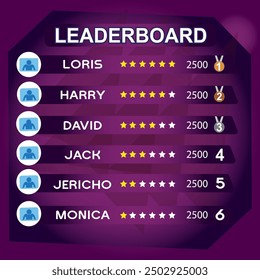 colorful game leaderboard with abstract background vector