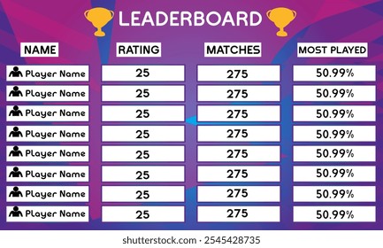 colorful game leaderboard with abstract background vector template