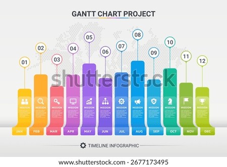 Colorful Gantt chart project timeline infographic illustrating monthly phases from January to December.