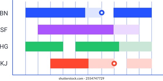 Colorful gantt chart is visualizing project timelines, task durations, and progress with distinct color coded bars representing different activities or phases