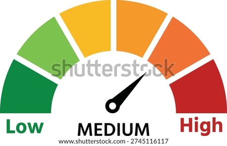 Colorful gauge indicating the level of risk or intensity from low to high