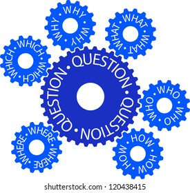 Colorful gear wheel with the inscription Question