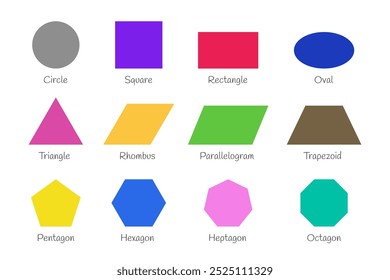 Ilustração de forma geométrica colorida com círculo, quadrada retângulo triângulo formas hombus isoladas no fundo branco para crianças