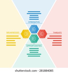 Colorful geometric swot business diagram chart. Vector graphic illustration template isolated on white background.