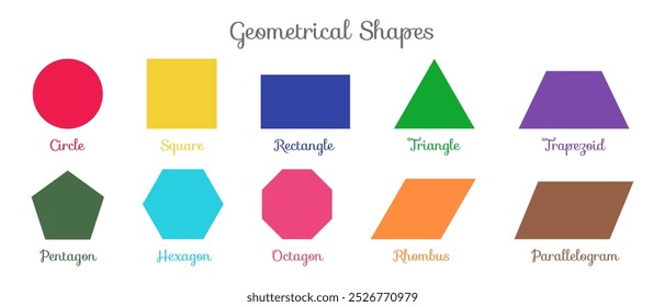 Ilustração de formas geométricas coloridas com círculo, retângulo quadrado oval, forma de triângulo hombus isolado no fundo branco para crianças