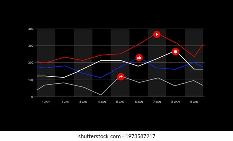 Colorful Graph for Video Service. Track the progress of your followers, likes, shares, views. Vector illustration