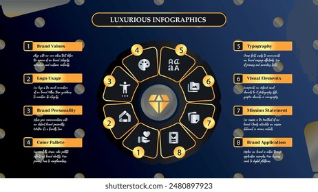 A colorful graphic with a diamond in the center. Luxury infographic