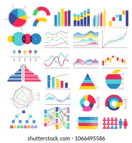 Colorful graphs and charts design. Data visualization templates. Area, bar, Candlestick, Column, line, pareto pie waterfall scatter charts