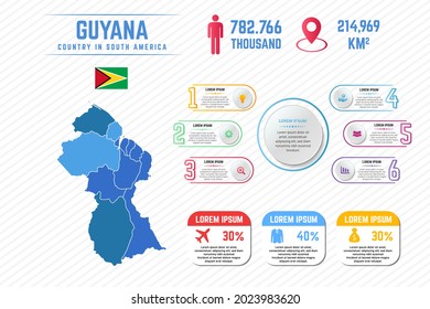 Colorida plantilla de infografía de mapas de Guyana