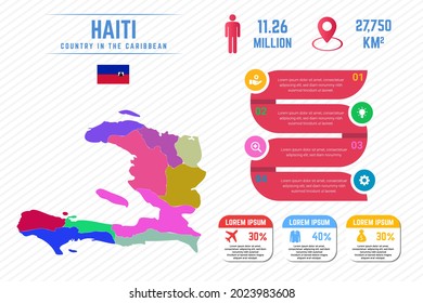 Colorful Haiti Map Infographic Template