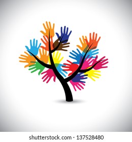 Colorful hand & palm imprints as leaves & flowers of tree- vector. This graphic represents people team standing united, community support, people helping each other, universal brotherhood, etc