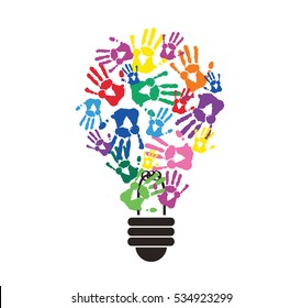 colorful handprint in lightbulb shape , symbol of thinking concept