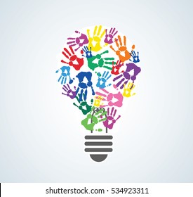 Colorful Handprint In Lightbulb Shape , Symbol Of Thinking Concept