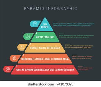 Colorful Hierarchy Pyramid Infographic In 5 colors and 5 steps with description next to it