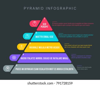 Colorful Hierarchy Pyramid Infographic In 5 Colors And 5 Steps With Description Next To It