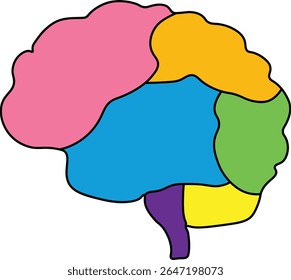 Colorful Human Brain Lobes Vector Diagram