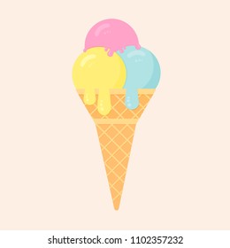 Colorful ice cream. Cartoon icecream cone  in flat style. Concept of summer, desserts, kids. Italian Gelato. Vector illustration. Easy to edit design template.