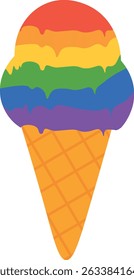 Colorful Ice Cream Cone Vector Illustration - Editable Flat Design Summer Dessert Graphic for Sweet Treats, Food Menus, and Happy Holiday Concepts