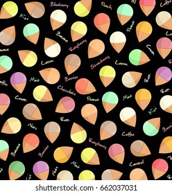 Colorful ice cream cones background pattern