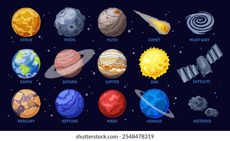 Uma ilustração colorida de corpos celestes incluindo planetas, luas e outros objetos astronômicos. Cada objeto é rotulado com seu nome, mostrando um design vibrante e educacional.