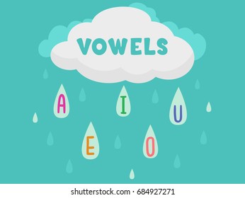 Colorful Illustration Featuring a Raincloud Sending Down Droplets of Water With Vowels