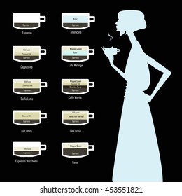 Colorful illustration of girl.  Menu element for cafe or restaurant.