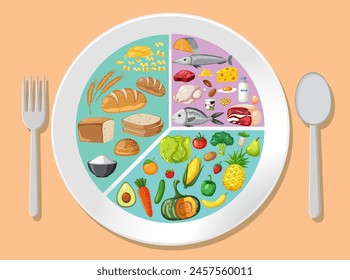 Ilustración colorida de un plato de comida saludable