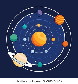 Eine bunte Illustration eines Sonnensystems, die Planeten zeigt, die einen hellen Stern umkreisen, mit einem Fokus auf dem Planeten Saturn. Ideal für Bildungszwecke, Astronomieprojekte oder als skurriles Element.