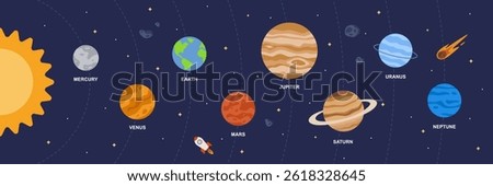 A colorful illustration of the solar system featuring the sun and planets including Mercury, Venus, Earth, Mars, Jupiter, Saturn, Uranus, and Neptune.