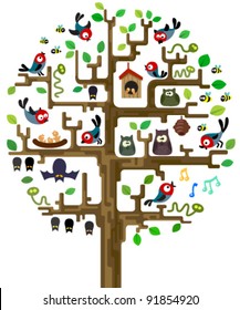 Colorful illustration of stylized tree with inhabitants