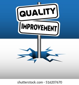 Colorful illustration with two plates with the text quality improvement coming out from an ice crack