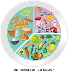 Colorful illustration of various healthy food items.