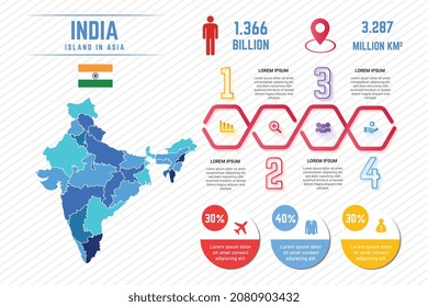 Colorful India Map Infographic Vector Stock Vector (Royalty Free ...