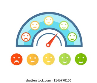 2,402 Sad happy scale Images, Stock Photos & Vectors | Shutterstock