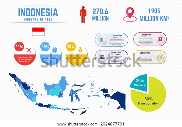 Colorful Indonesia Map\
Infographic Template