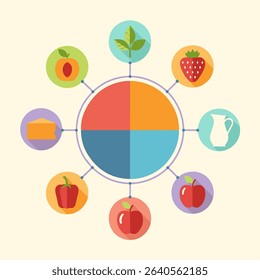 Colorful Infographic Circle with Fruits, Vegetables, and Dairy Icons – Flat Design Vector