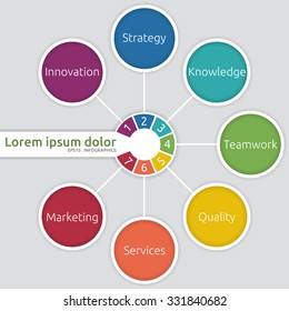 colorful Infographic circular chart