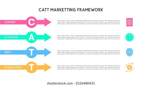 Colorful Infographic Depicting the CATT Marketing Framework as a Four-Step Digital Marketing Strategy, Vector Illustration