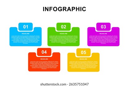 Infografía colorida con cinco pasos.
