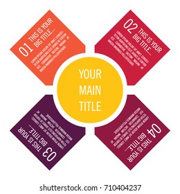 Colorful infographic with four notes