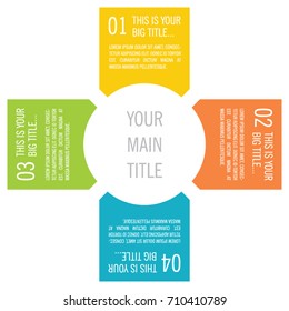 Colorful infographic with four notes