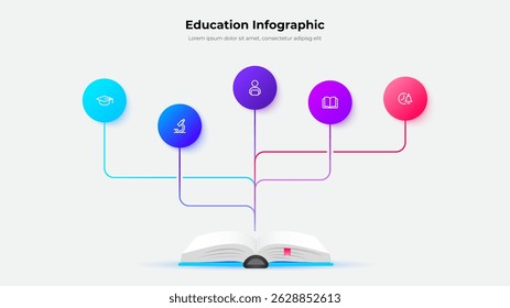 Colorful infographic illustrating educational topics with icons connected to an open book, representing learning, science, and discovery, on a clean white background