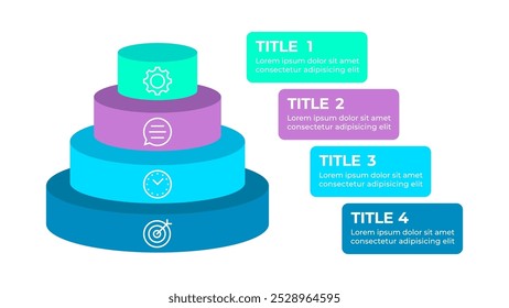 Um infográfico colorido que ilustra um processo de quatro etapas representado por quatro blocos em forma de pirâmide empilhados