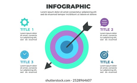 Um infográfico colorido ilustrando um processo de quatro etapas representado por um alvo com uma seta batendo no centro