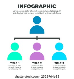 A colorful infographic illustrating an organizational structure with a top leader and three subordinates