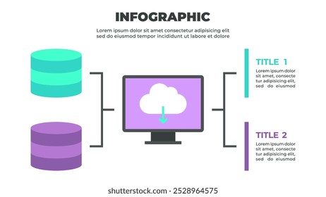 Um infográfico colorido que ilustra o processo de transferência de dados do armazenamento local para a ilustração vetorial de armazenamento em nuvem
