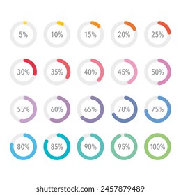 Colorful infographic percentage piecharts set, segment of hole circle icons 10% - 100%, simple flat design loading data interface elements app button ui ux web, vector isolated on white background