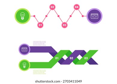 Infográfico colorido apresentando o fluxo de etapas no processo. Ele inclui ícones para ideias, conceitos e dispositivo de áudio, projetado para transmitir mudanças ao longo do tempo