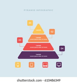 Colorful Infographic Pyramid With Four Floors Info Text and Numbers With Icons Below of Mobile Tablet Laptop and PC